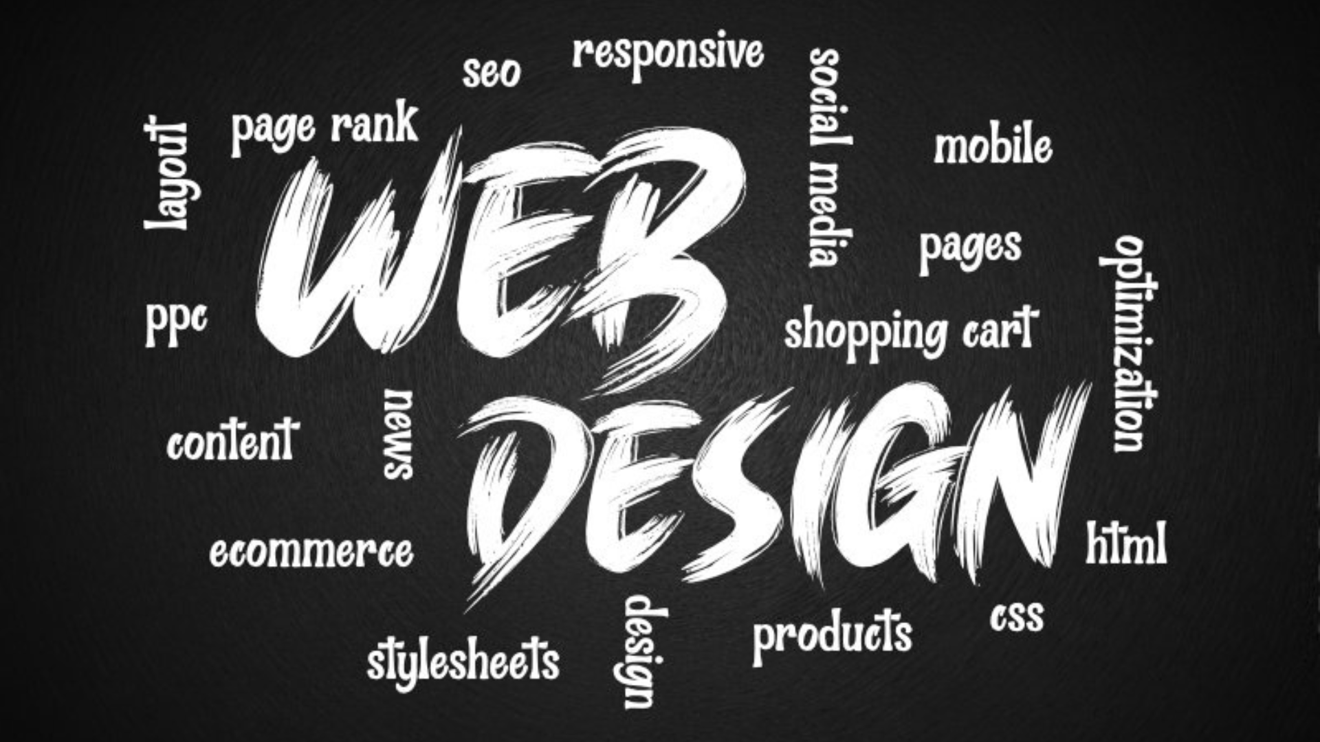 custom web development