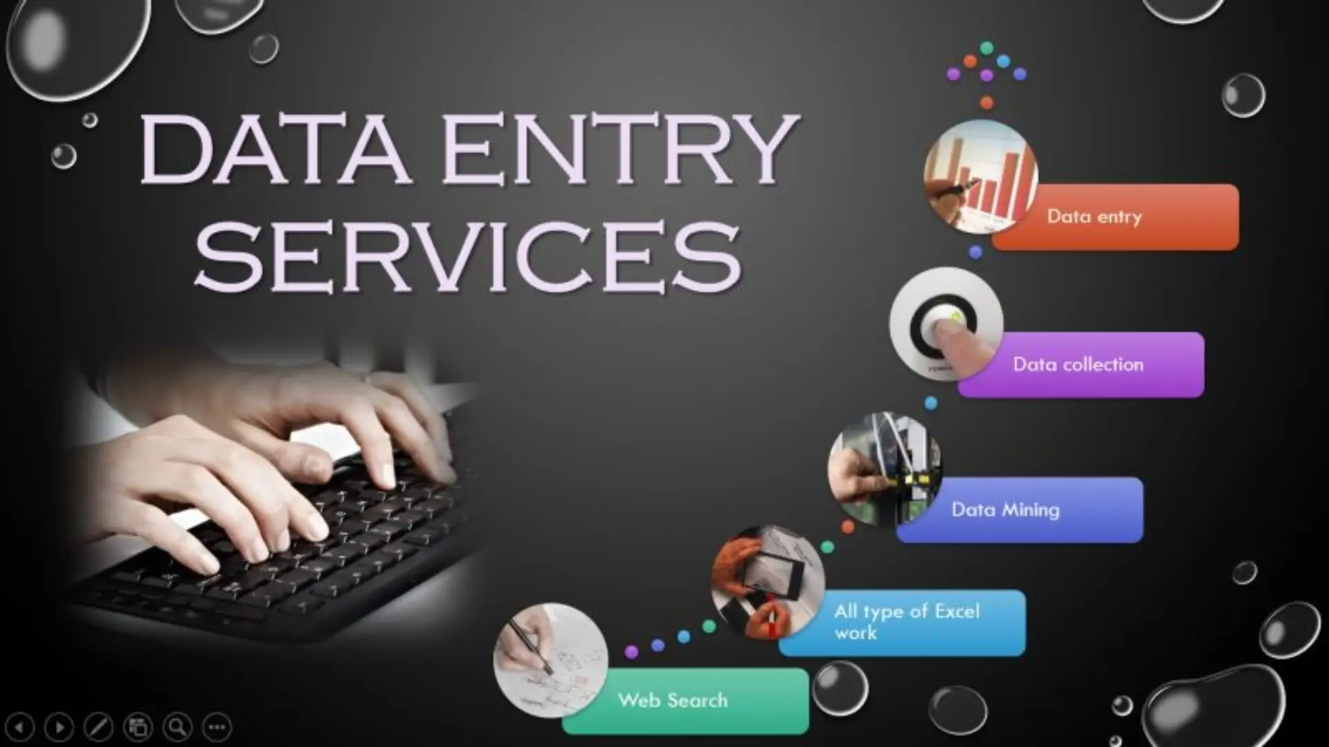 secure data entry and management