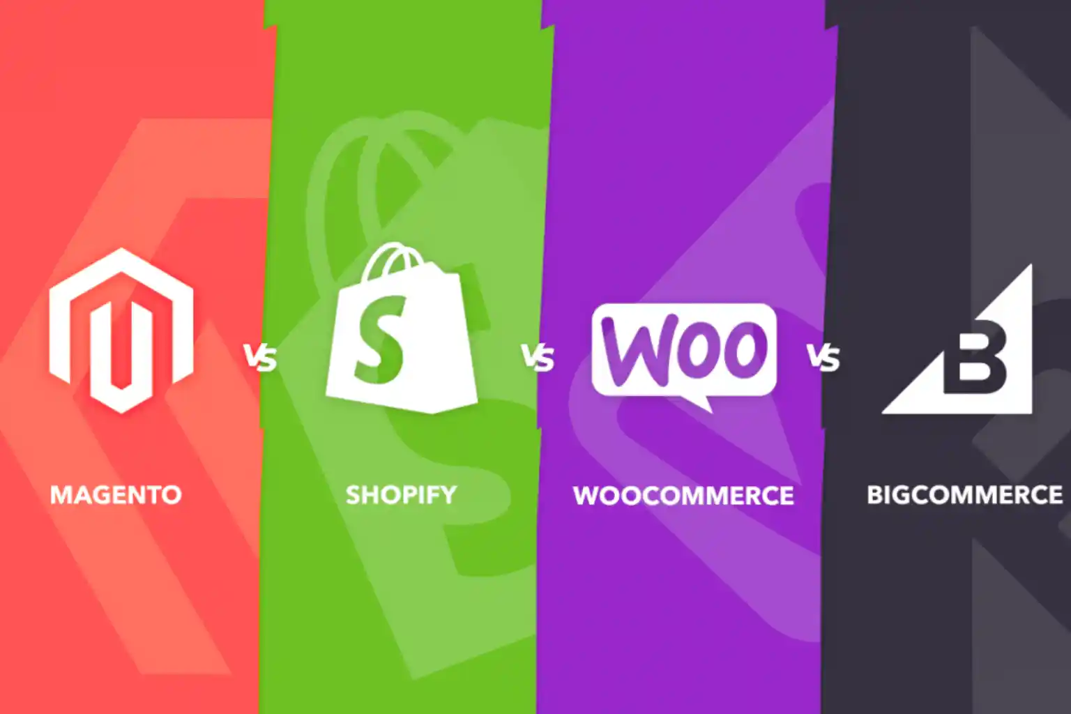 Shopify vs WooCommerce vs Magento